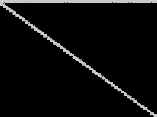 ns1111636 Composite of MIC top 5