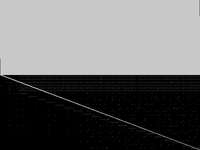 timtab1CUTS Composite of MIC top 5