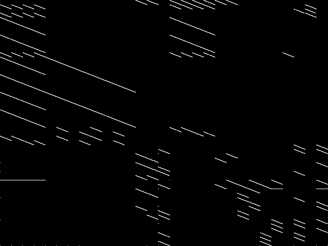 minutedispatchstrategy Decomposed