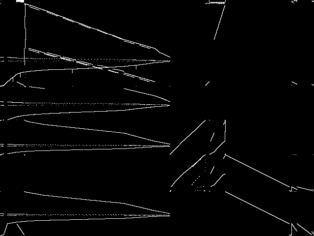 Component instance: shipschedule8shipsmixuci