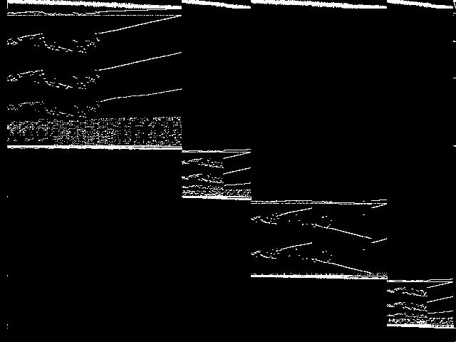 supportcase12 Decomposed