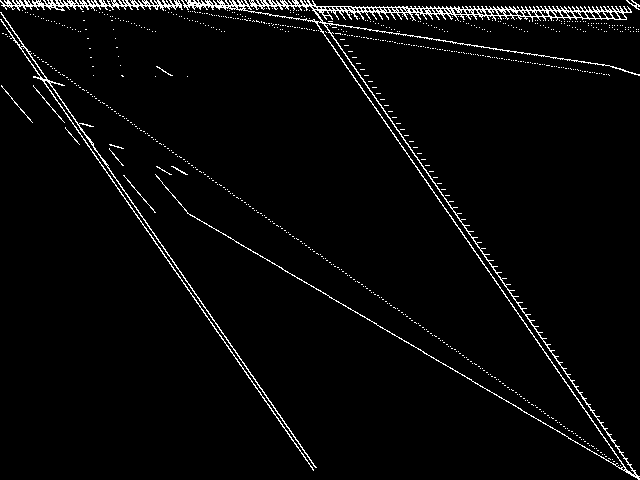 Model group: fixed-cost-network-flow