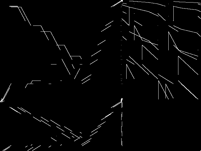 Model group: traininstance