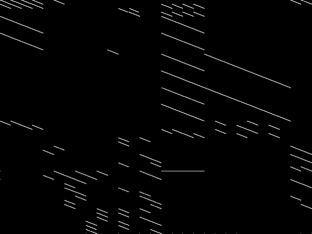 minutedispatchstrategy Raw