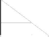 breastcancer-regularized decomposed, zeros are white
