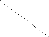 cap6000 decomposed, zeros are white