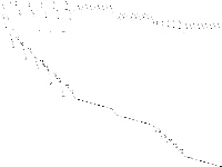 dcmulti decomposed, zeros are white
