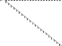 fastxgemm-n3r21s3t6 decomposed, zeros are white