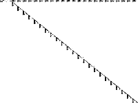 fastxgemm-n3r23s5t6 decomposed, zeros are white