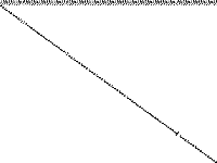 gus-sch decomposed, zeros are white