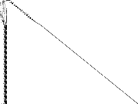 l2p12 decomposed, zeros are white