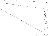 mcsched decomposed, zeros are white