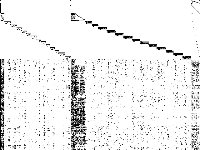 msc98-ip decomposed, zeros are white