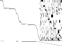 n2seq36q decomposed, zeros are white