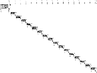 neos-3699377-maori decomposed, zeros are white