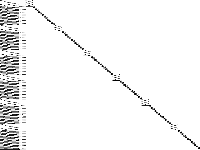 neos-3755335-nizao decomposed, zeros are white