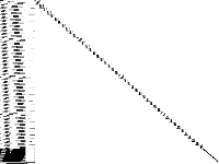 neos-3759587-noosa decomposed, zeros are white