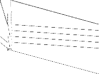 netdiversion decomposed, zeros are white