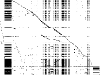 ofi decomposed, zeros are white