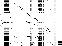 ofi2 decomposed, zeros are white