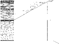 physiciansched3-4 decomposed, zeros are white