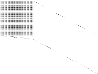 prod2 decomposed, zeros are white