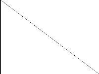 rmatr200-p20 decomposed, zeros are white