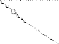 stp3d decomposed, zeros are white