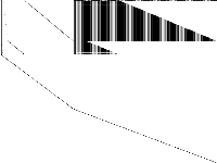 supportcase20 decomposed, zeros are white