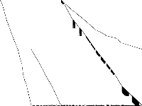 uccase7 decomposed, zeros are white
