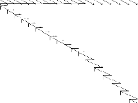 umts decomposed, zeros are white