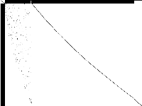 hypothyroid model group composite image, zeros are white
