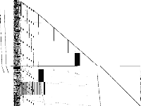 fastxgemm-n3r22s4t6 raw, zeros are white