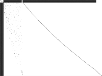 hypothyroid-k1 raw, zeros are white