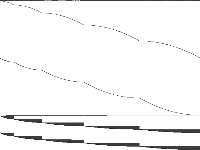neos-3025225-shelon raw, zeros are white