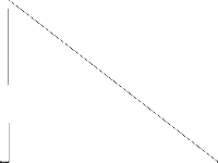 neos-4322846-ryton raw, zeros are white