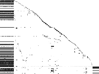 ofi raw, zeros are white