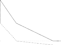 supportcase17 raw, zeros are white