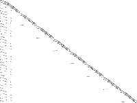 supportcase3 raw, zeros are white