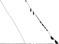 uccase7 raw, zeros are white