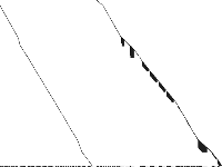 uccase9 raw, zeros are white