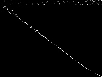 beasleyC2 decomposed, zeros are black