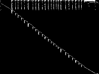 comp07-2idx decomposed, zeros are black