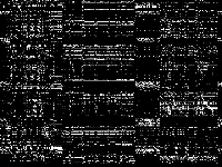 fast0507 decomposed, zeros are black