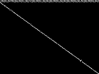 gus-sch decomposed, zeros are black