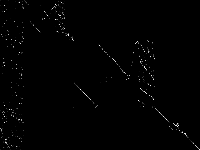 ic97_potential decomposed, zeros are black