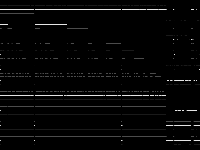 irp decomposed, zeros are black