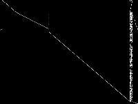 lectsched-3 decomposed, zeros are black