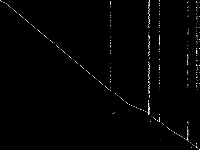 lectsched-4-obj decomposed, zeros are black