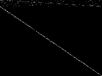 mtest4ma decomposed, zeros are black